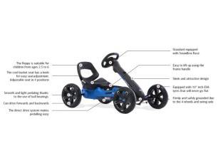 BERG Reppy Roadster Go-Kart