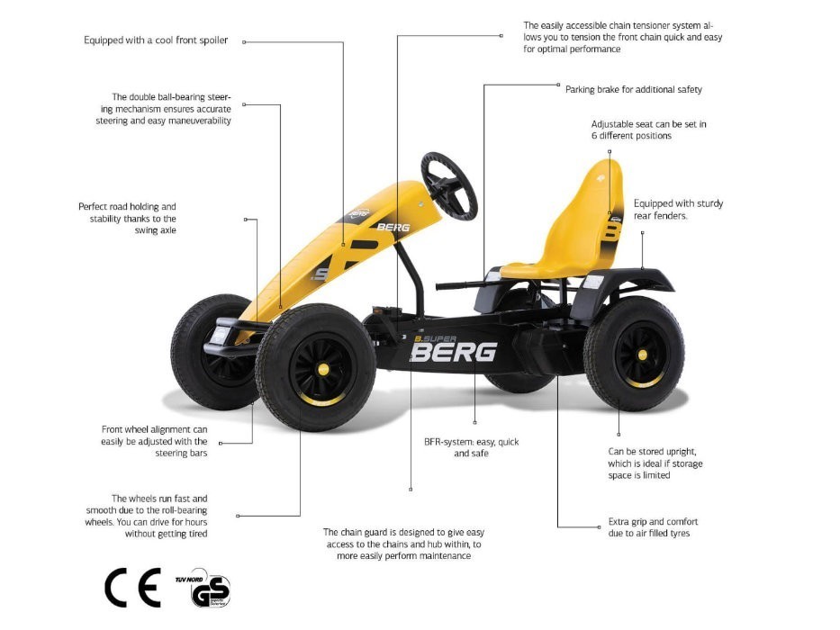 BERG XXL Basic Super E-BFR Go-Kart