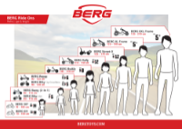 BERG Age and Size Chart